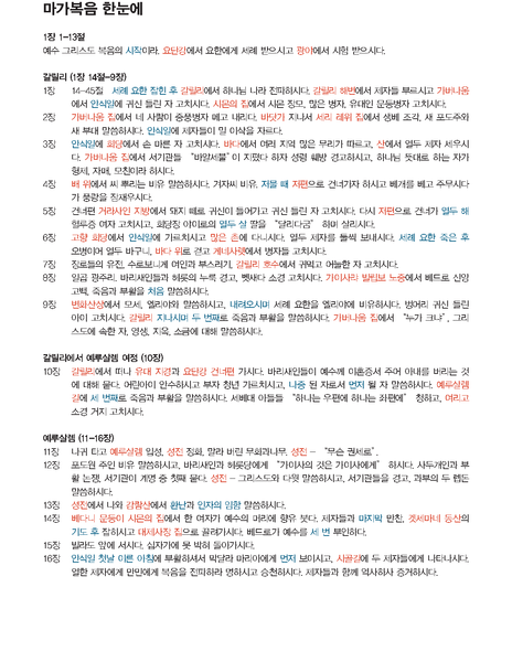 사복음서 한눈에